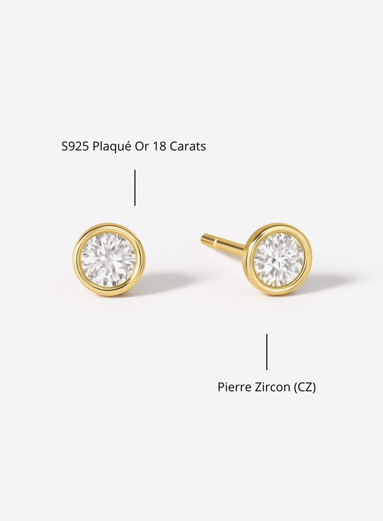 Classic Bezel Studs